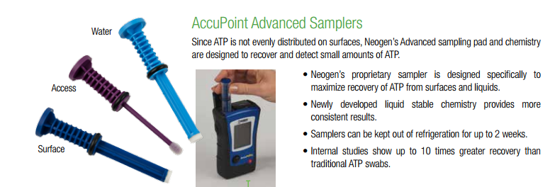 3M ATP熒光檢測儀